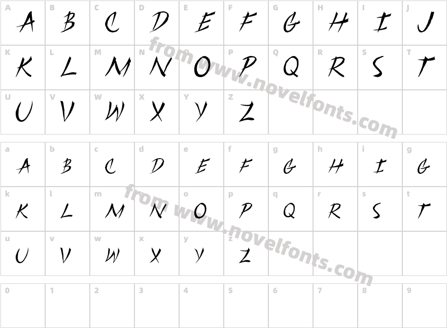 MUCharacter Map