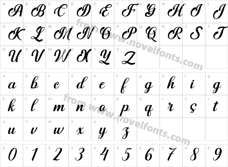 Granelly ScriptCharacter Map