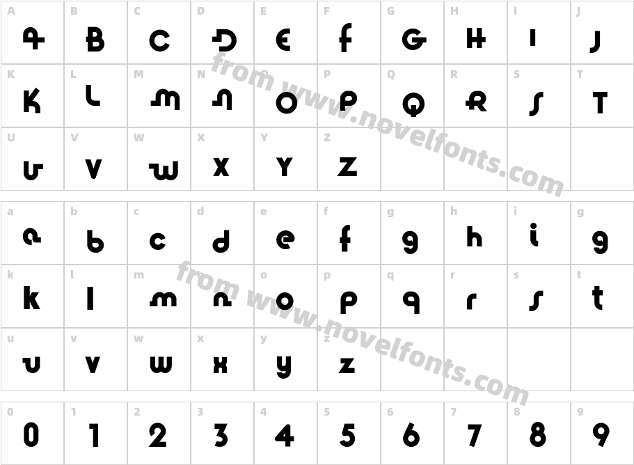 GraphenoCharacter Map