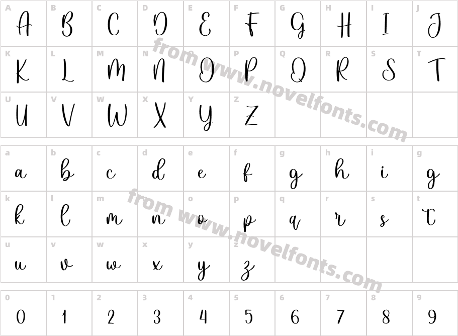 Graphy_DEMOCharacter Map