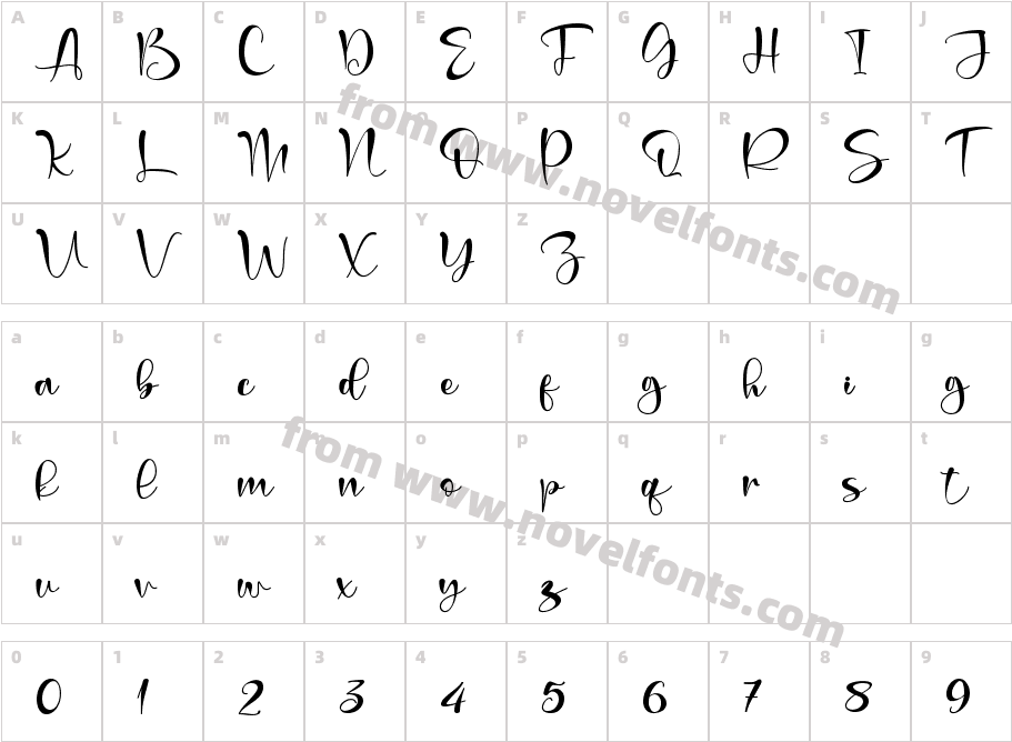 MabelleCharacter Map