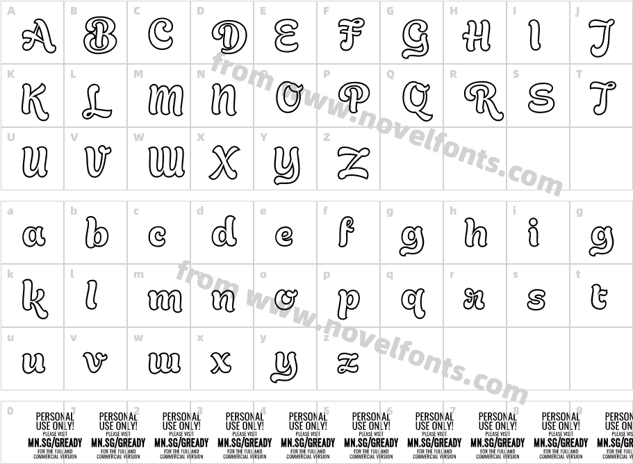Gready PERSONAL USE ONLY OutlineCharacter Map