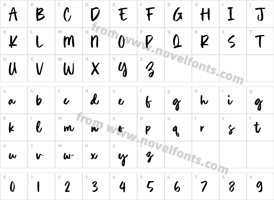 Great CraftingCharacter Map