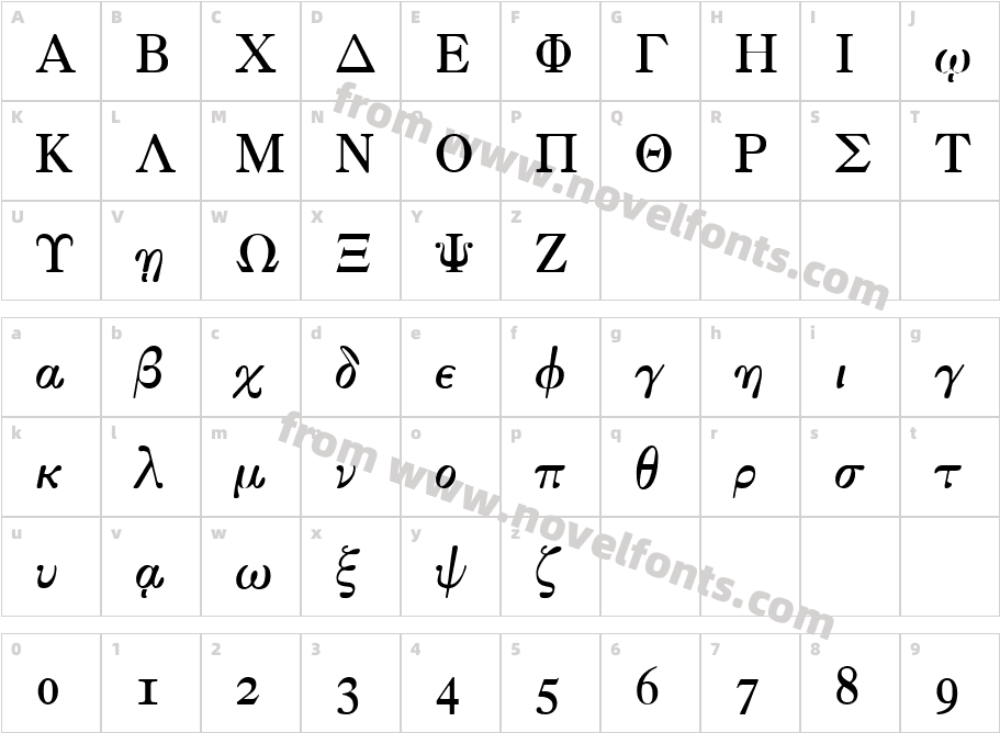 Greek Old FaceCharacter Map
