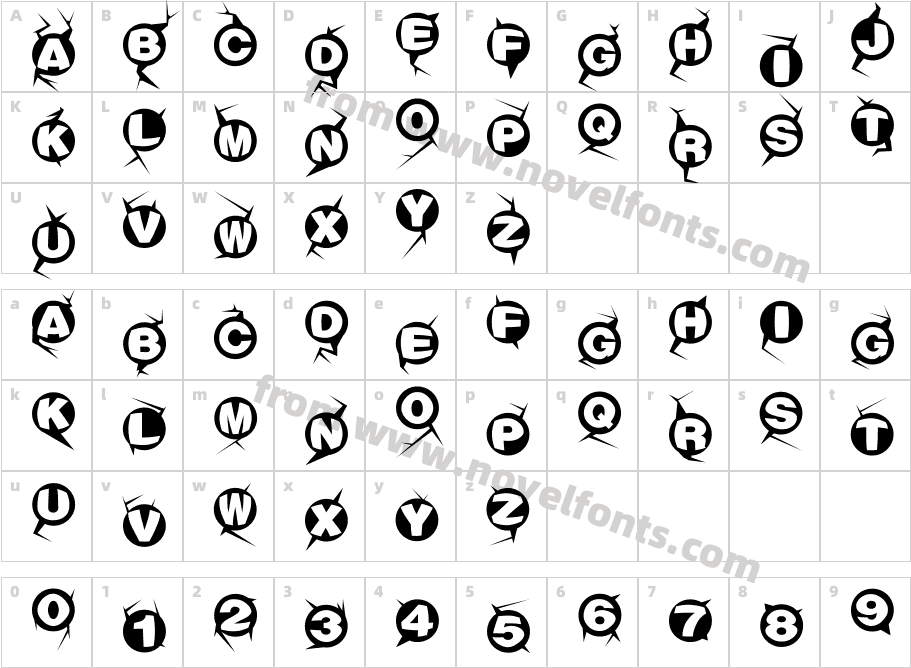 Machine-gunCharacter Map