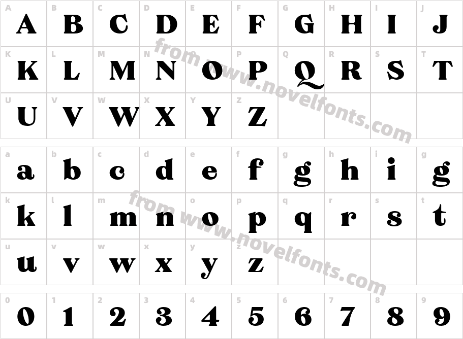 Grobek HeavyCharacter Map