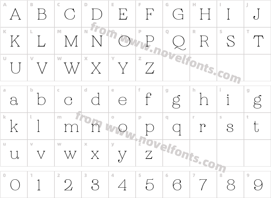 Grobek ThinCharacter Map