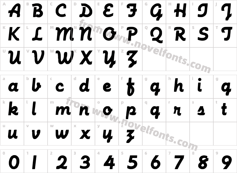 MachineScriptCharacter Map