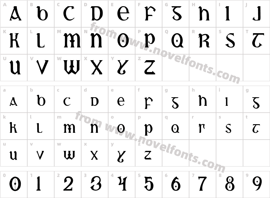 GromlaithCharacter Map
