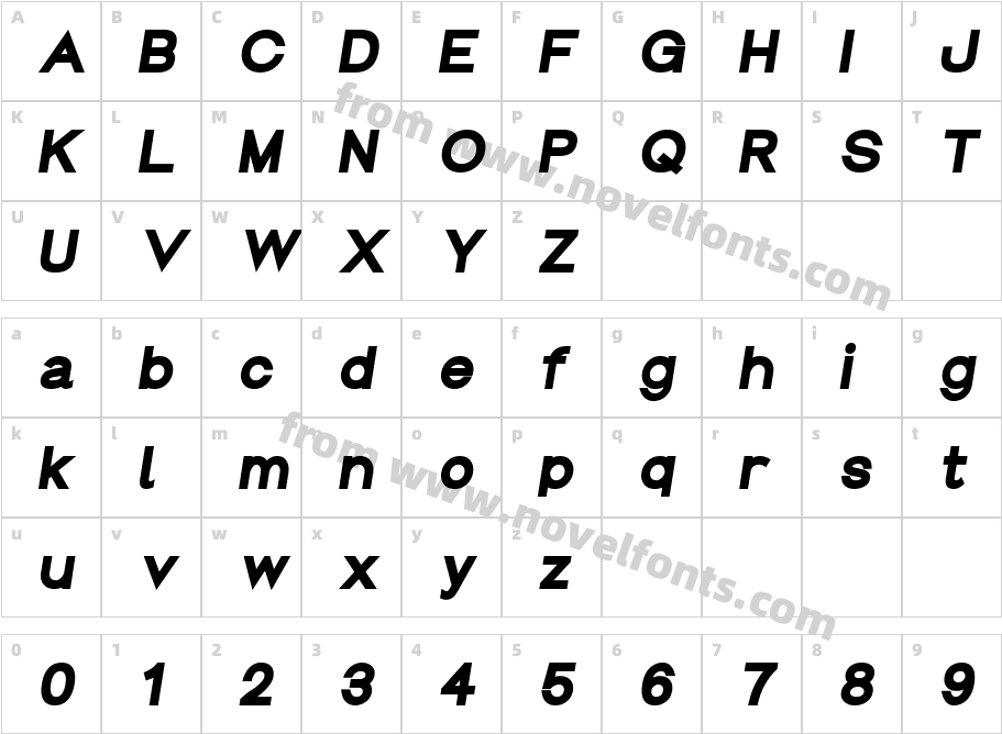 Groteska Heavy ItalicCharacter Map