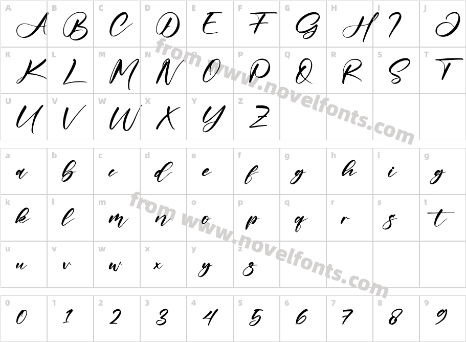 GrotteryCharacter Map