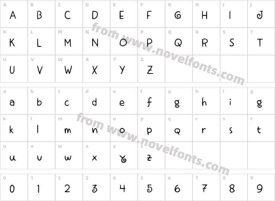 MacopahCharacter Map