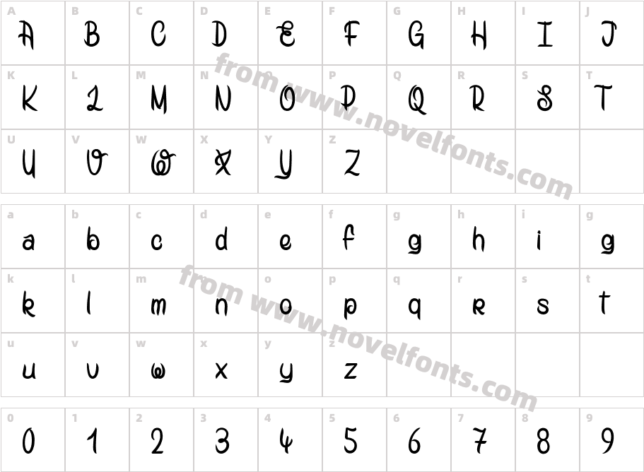 Mad Potato BillCharacter Map