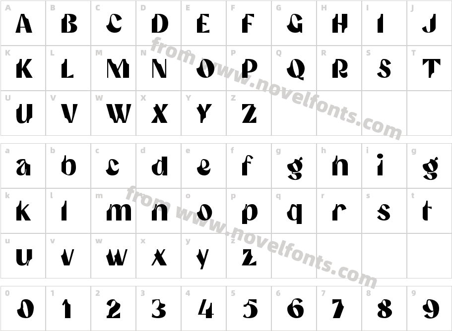 Gumanti Personal UseCharacter Map