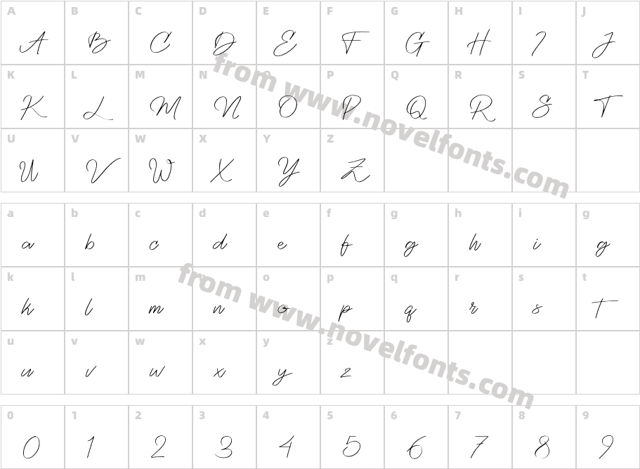 Gundik RegularCharacter Map