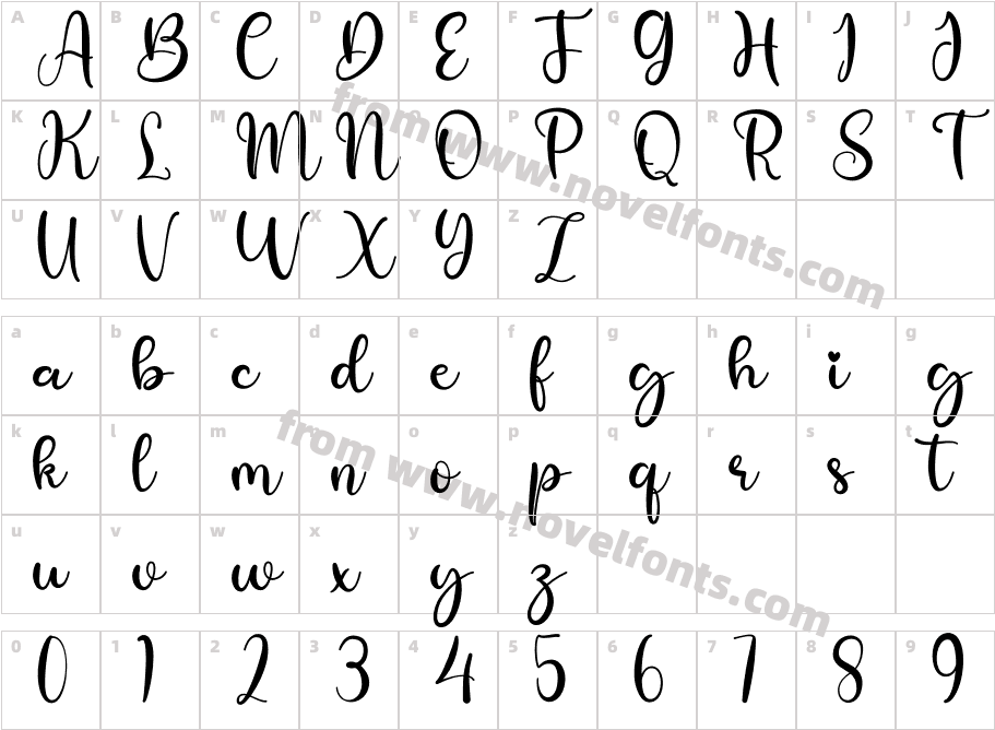 MadalineCharacter Map