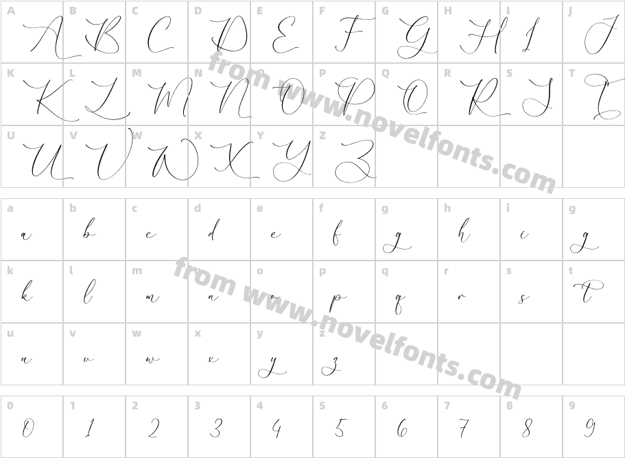 Gutierha PatteryCharacter Map