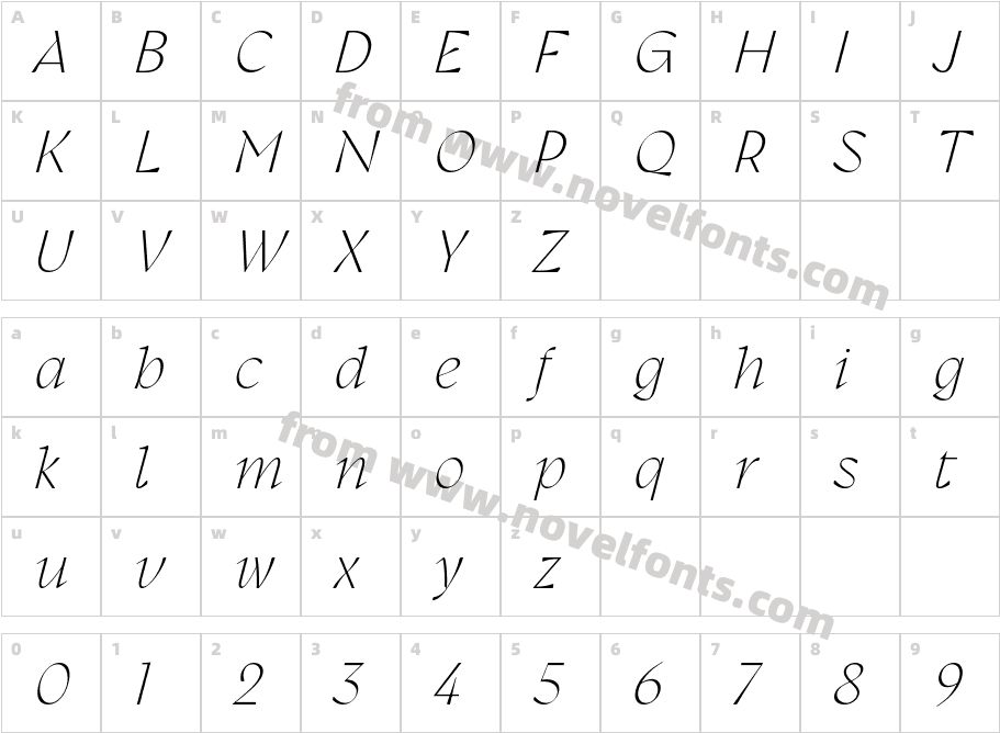 Gyst Variable LightCharacter Map