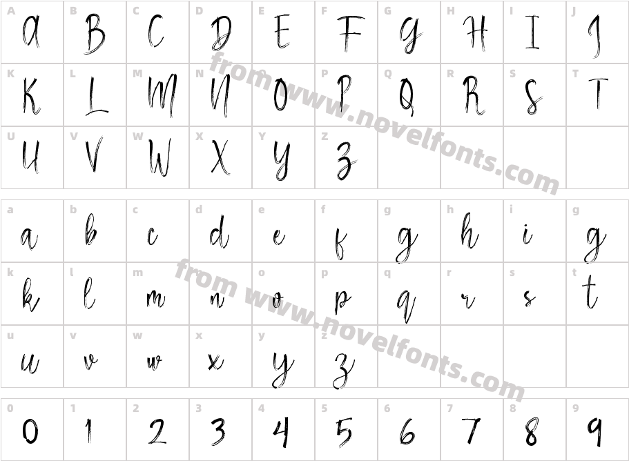 MadeleineCharacter Map