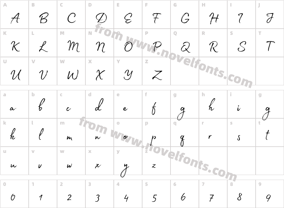 Madelyn-TrialCharacter Map