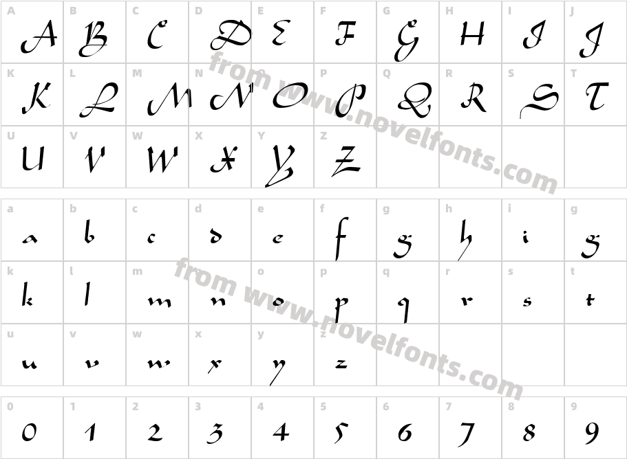 HP AladinCharacter Map