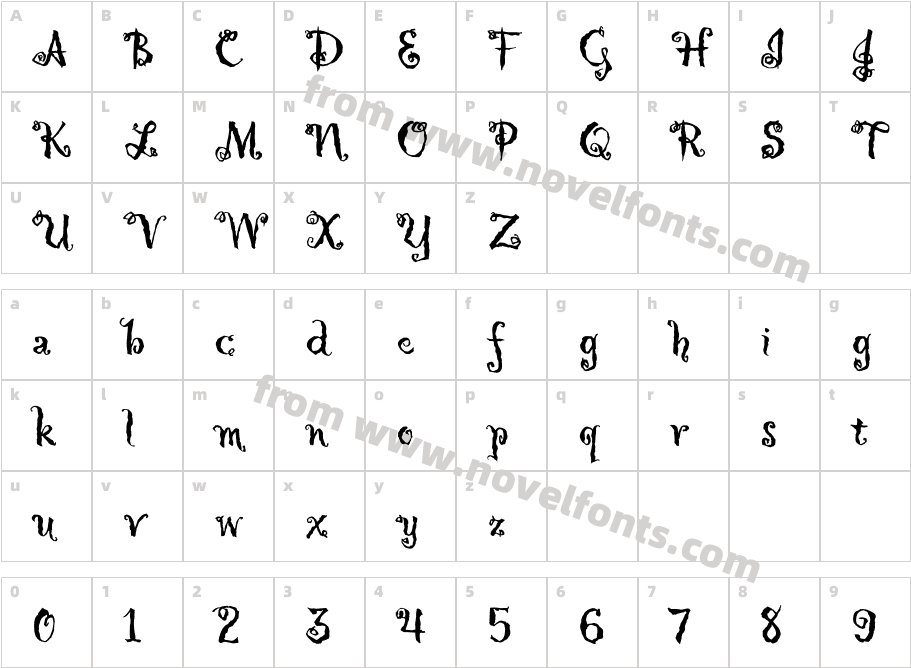 HP Ba Con MeoCharacter Map