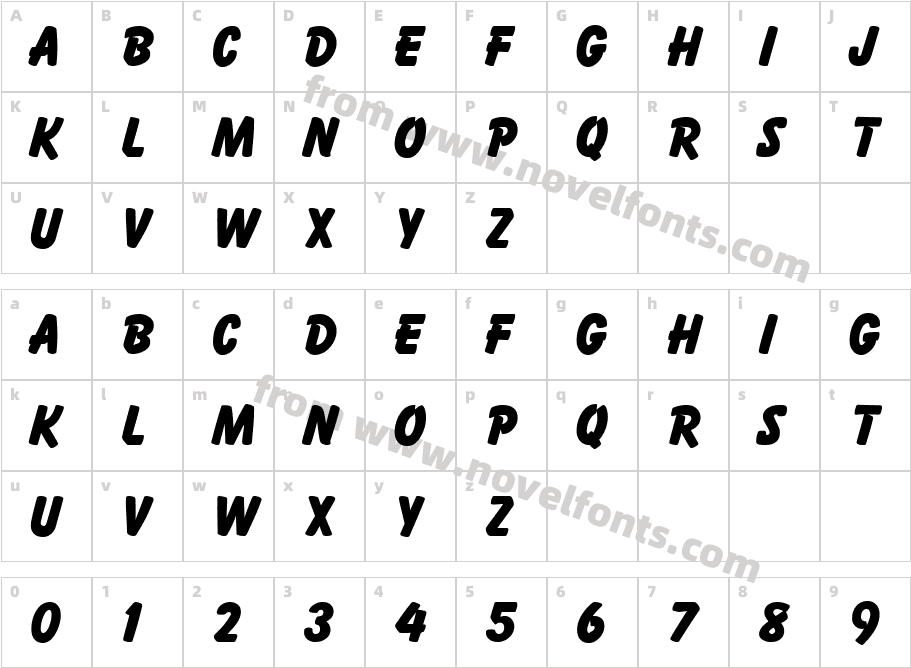 HP Bandit Bold ItalicCharacter Map