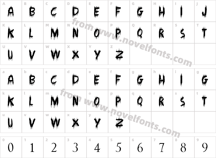 Madman HowlingCharacter Map