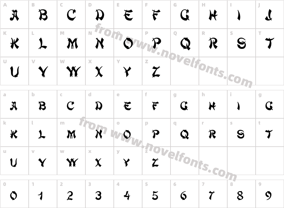 HP MandarinCharacter Map