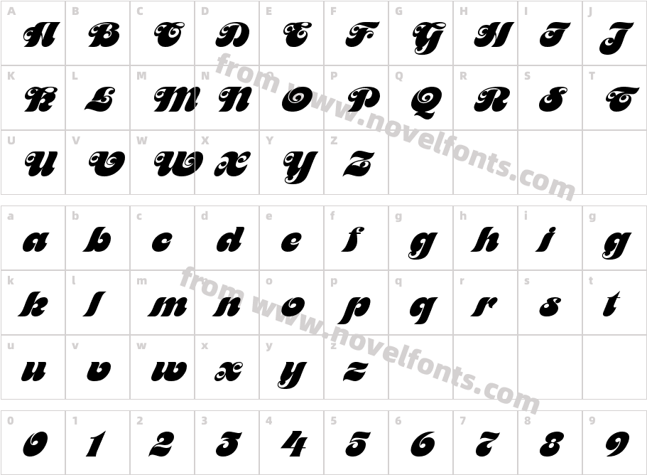 HP MotterCharacter Map