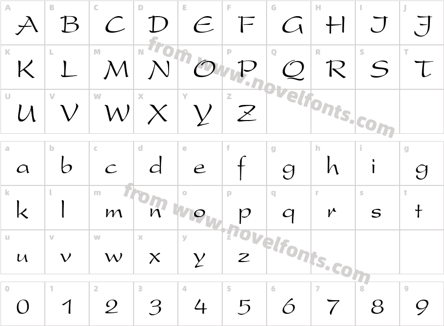 HP PresentCharacter Map