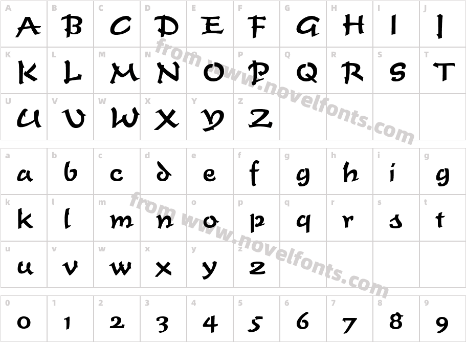 HP Quang Linh MCharacter Map