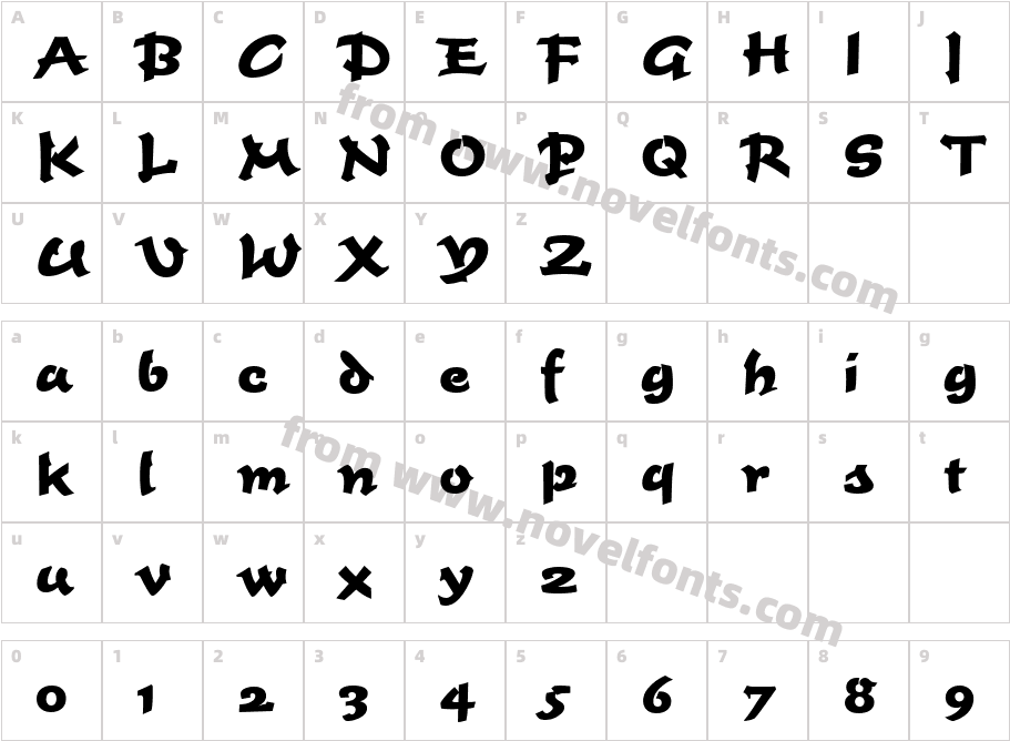 HP Quang LinhCharacter Map