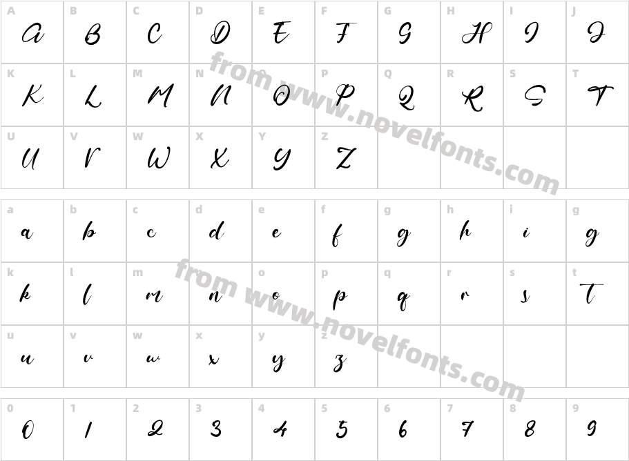 MaestroMerrillCharacter Map