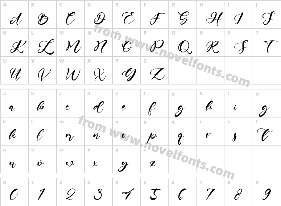 AndrewScriptCharacter Map