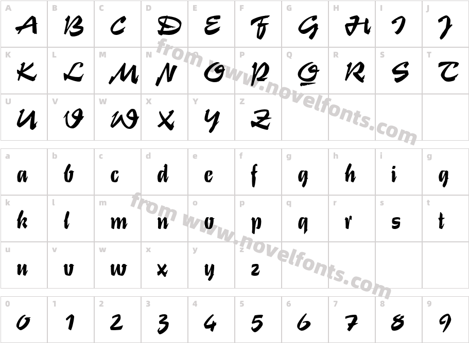 HP StentorCharacter Map