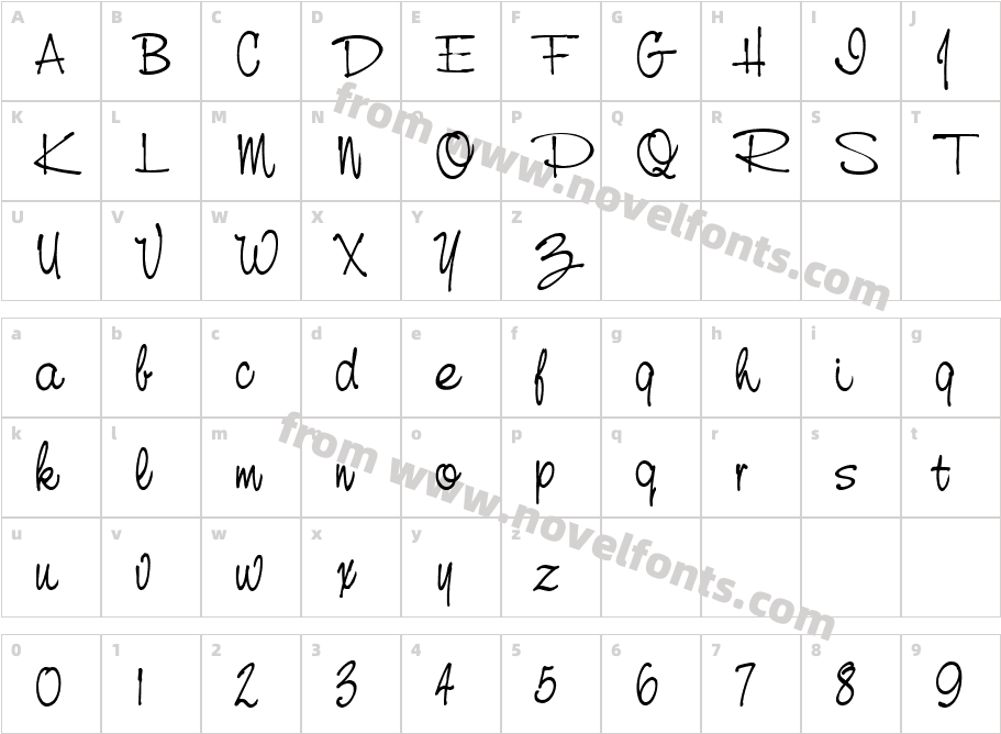 HP Thanh LamCharacter Map