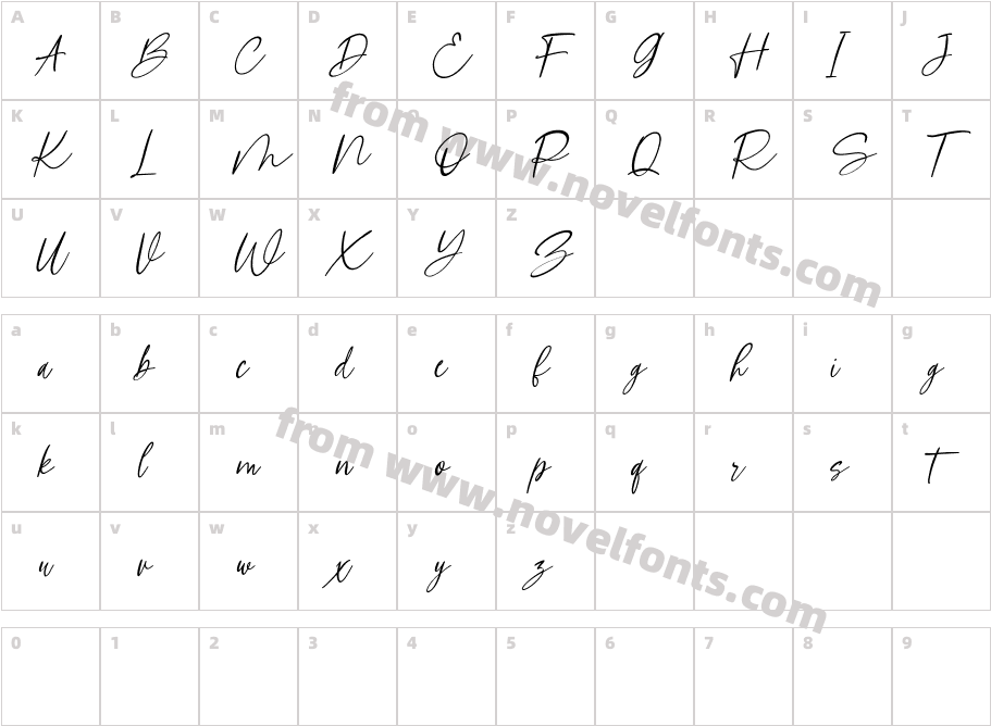 Maffelyns Free RegularCharacter Map