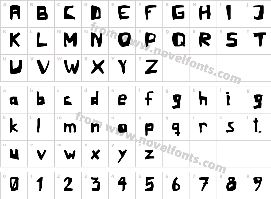 MaflaCharacter Map