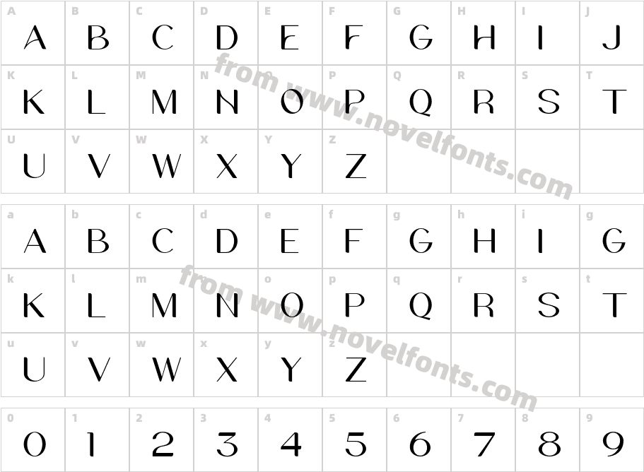 HaboneCharacter Map