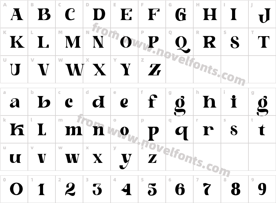 HadestCharacter Map