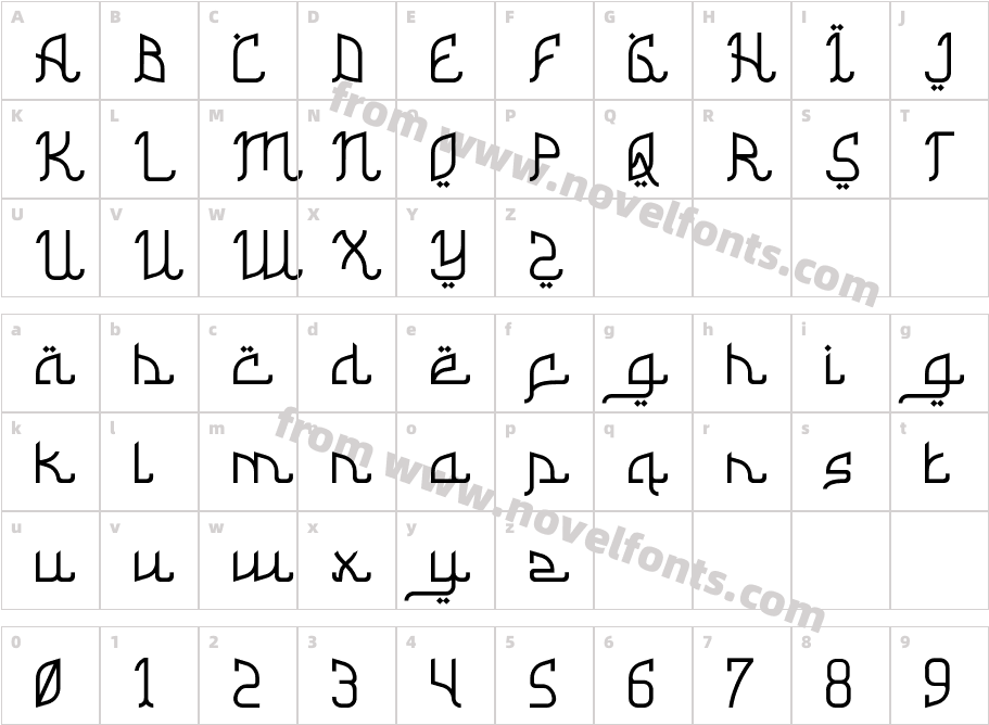 HaejrahCharacter Map