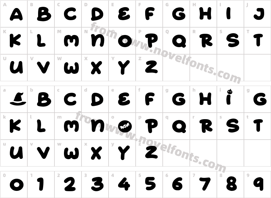 Halloween FuntimeCharacter Map