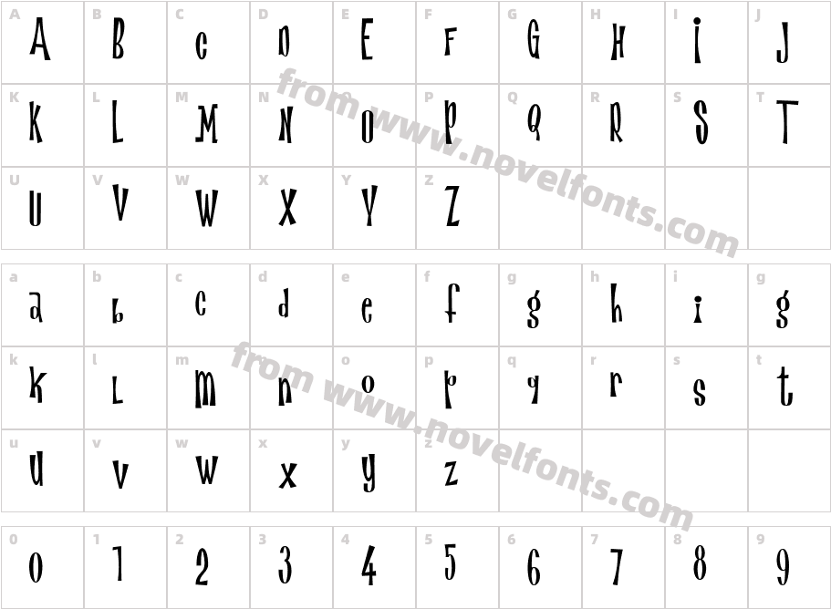 MagicTwangerNFCharacter Map