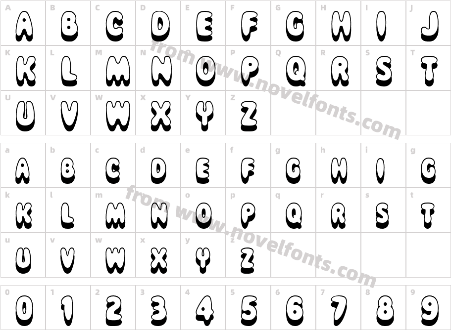 Magical Mystery Tour Outline ShCharacter Map