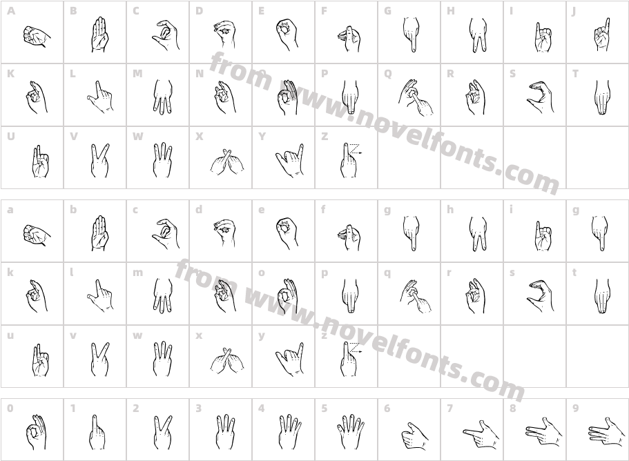 Hand SignESTCharacter Map