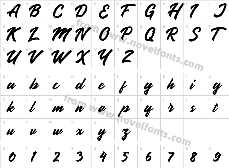 Handbrake RegularCharacter Map