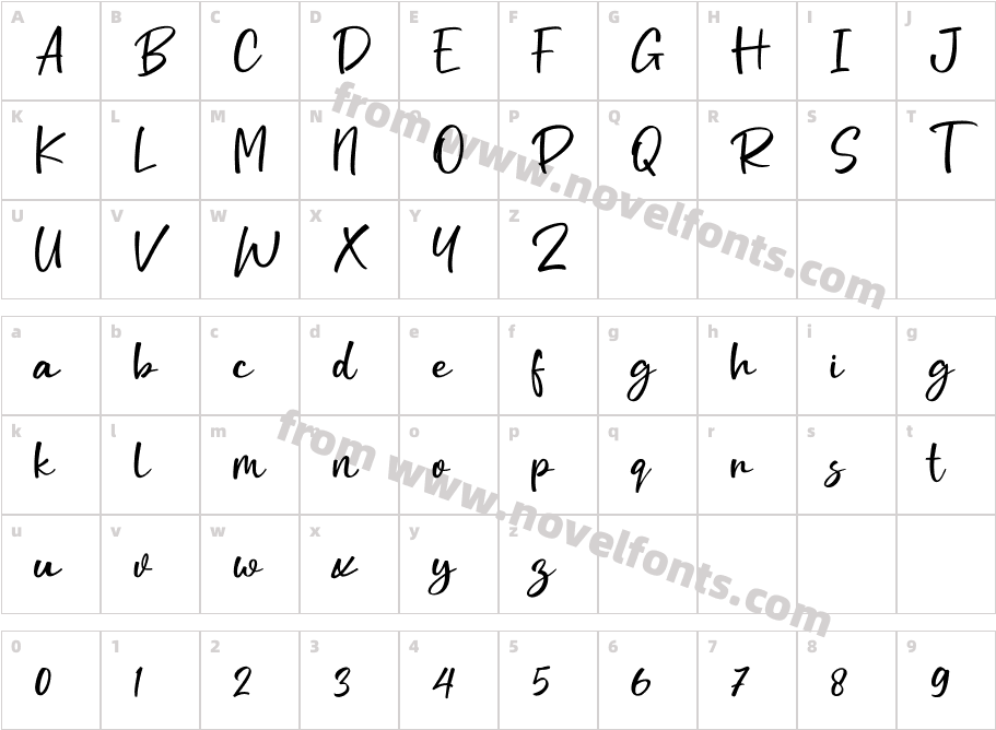 HandfineCharacter Map
