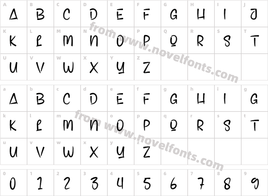 Handle RegularCharacter Map