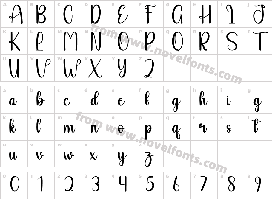 Handline RegularCharacter Map